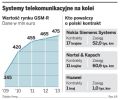 nokia pkp